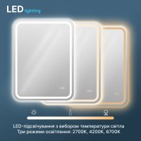 Дзеркало Ibiza 80x70 88-Ibz80s70-CWDd з Led підсвічуванням
