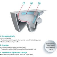 Інсталяція VitrA V-Fix Core з клавішею Root Square Flush Plates чорний мат і унітаз Integra Square Rim - Ex